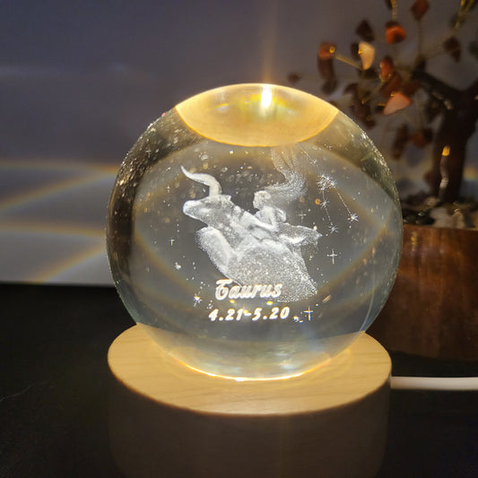 Zodiac Spheres on warm Light